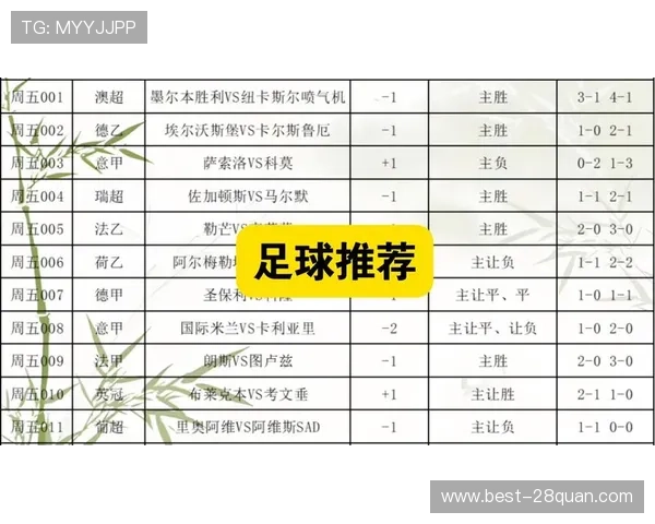 权威足球赛事分析与精准比赛胜负预测平台推荐